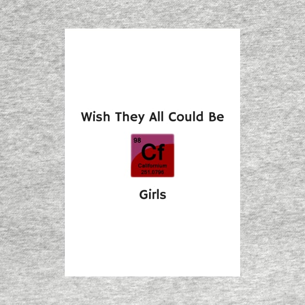 California Girls with Cf Element Symbol by sciencenotes